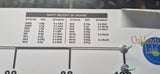 Pole Rig Board